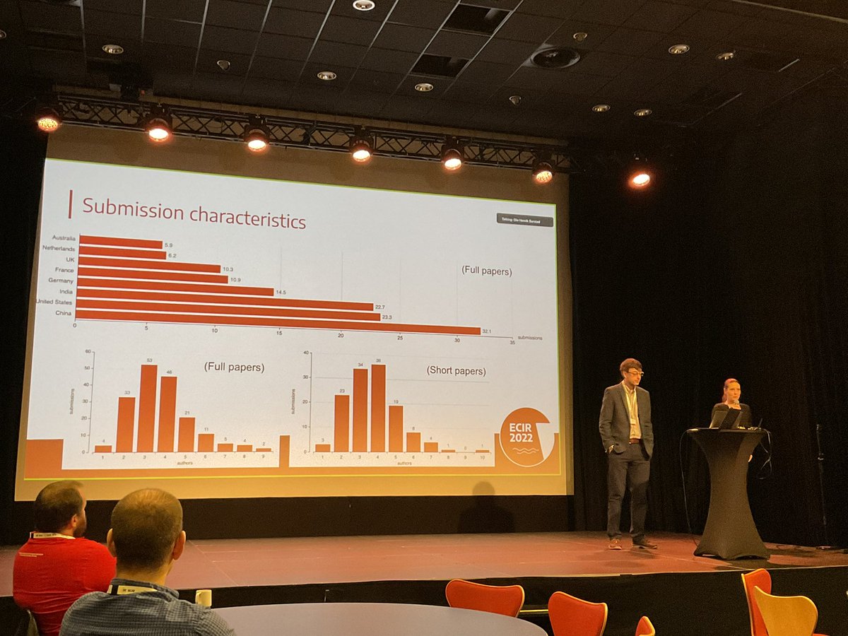 .<a href="/suzan/">Suzan Verberne 🤹‍♀️</a> and <a href="/craig_macdonald/">Craig Macdonald</a> introducing the #ecir2022 programme