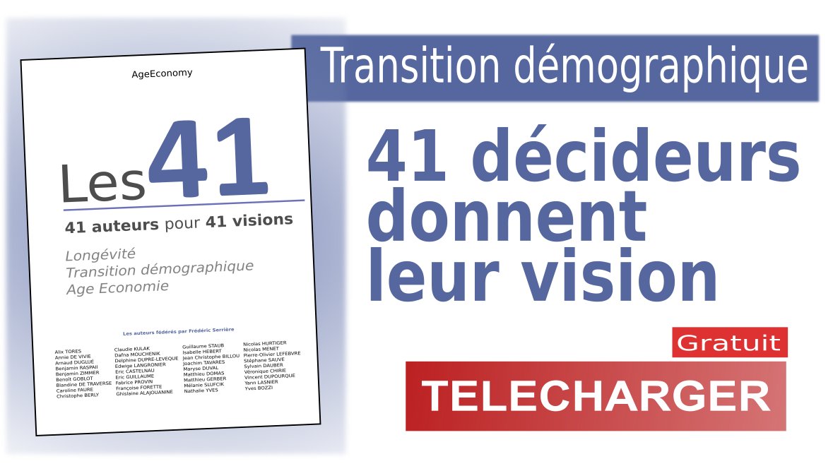 SilverXpo's tweet photo. La transition démographique est un enjeu majeur pour les prochaines années. 

Un sujet traité dans ce document de @MarcheSeniors où 41 personnes qui donnent LEUR vision. 👌

Pour le télécharger, cliquez ici. ▶️ https://t.co/joSVQJjEgg

#TransitionDémographique #SilverEco https://t.co/YUoYLwFmvb