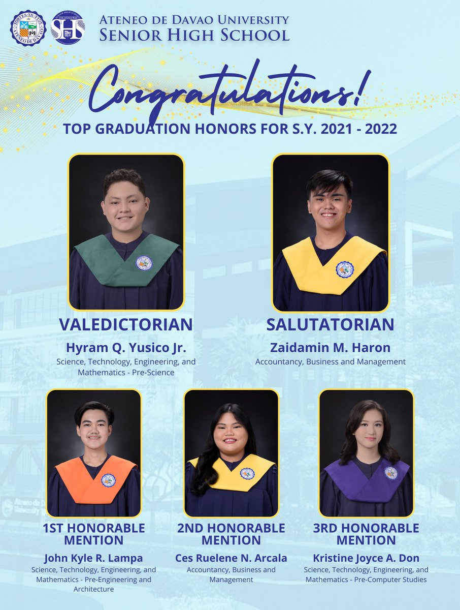 MEMO | Top Graduation Honors for S.Y. 2021-2022 Congratulations! Ad Majorem Dei Gloriam! MEMO | Top Graduation Honors for S.Y. 2021-2022 Congratulations! Ad Majorem Dei Gloriam!