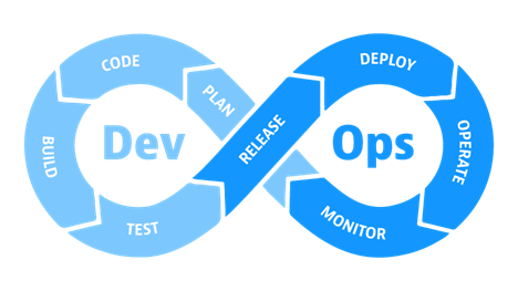 ZindagiDotTech's tweet photo. DevOps Implementation Is Crucial To A Business Success. How can you get the best devOps team from Zindagi Technologies? 
https://t.co/hVob9krK7Y
#ZindagiDotTech #topmsp #devops #innovation #india https://t.co/6aDaC4SFYf