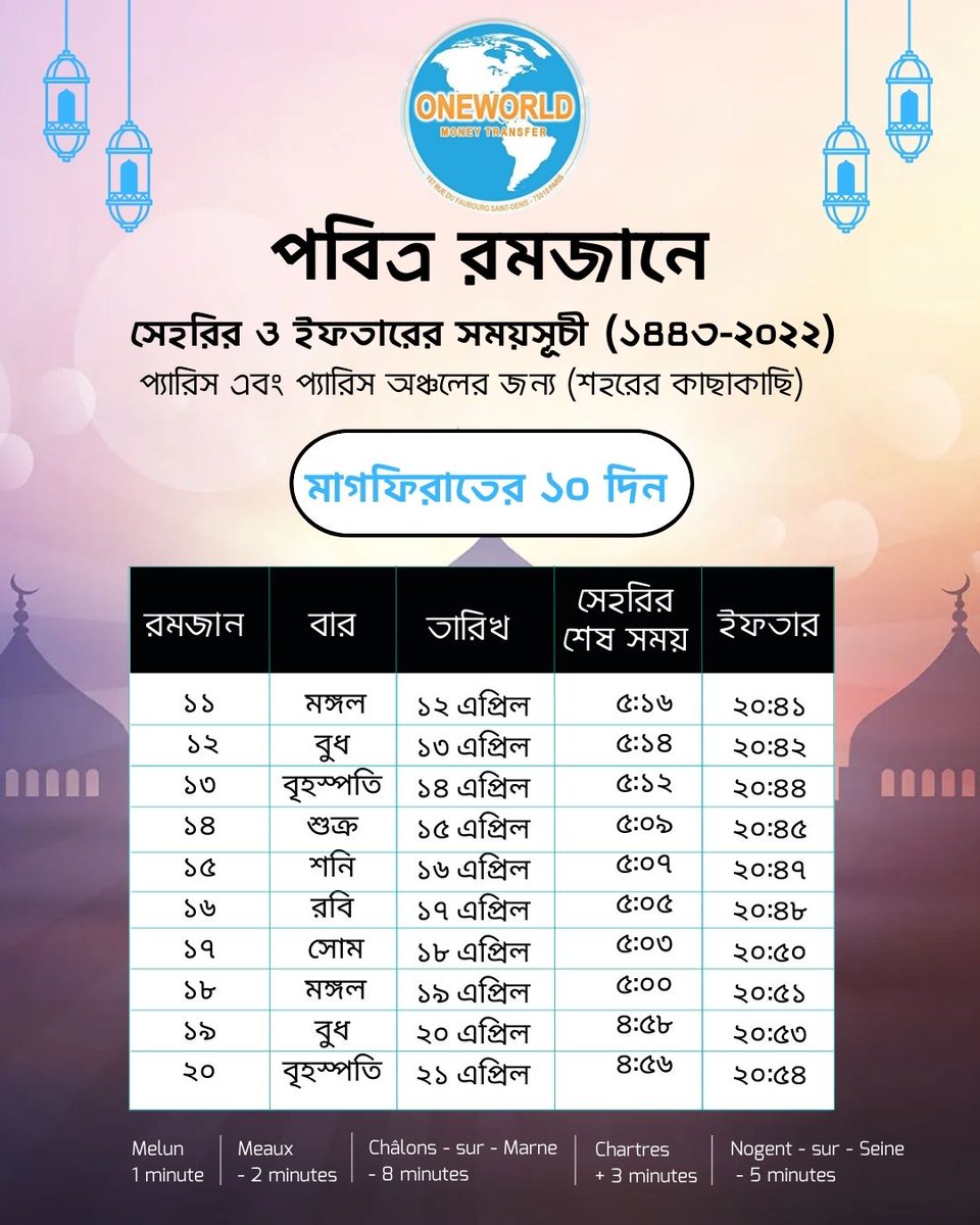 OneworldRemit's tweet photo. জেনে নিন প্যারিসে পবিত্র রমজান মাসের মাগফিরাতের ১০ দিন  সেহ্‌রি ও ইফতারের সময়সূচি। রহমতের দিনগুলো নিয়ে আসুক শান্তি ও সমৃদ্ধি।  #ramadan2022 #সাহরীওইফতারেরসময়সূচি #প্যারিসের  #paris #oneworldremit https://t.co/51uTwKdikh
