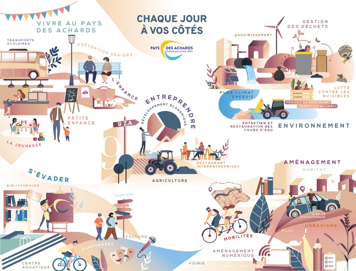 Pays des Achards tweet media