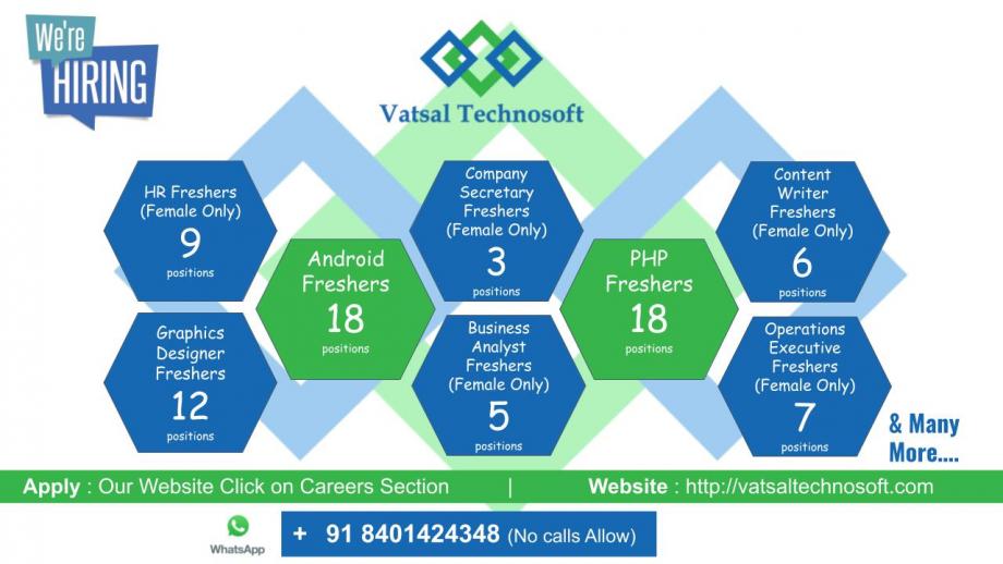 vatsaltechnosof's tweet photo. Hello All,

Greetings from Vatsal Technosoft Pvt. Ltd. !!

We are having multiple urgent openings for freshers.

Job Locations – Ahmedabad, Pune, Vadodara, Surat, Mumbai, Delhi, Indore, Kolkata, Banglore, Hyderabad, Noida, Nagpur, Jaipur, Gurgaon, Bhopal, ... https://t.co/a0tqo7kus3