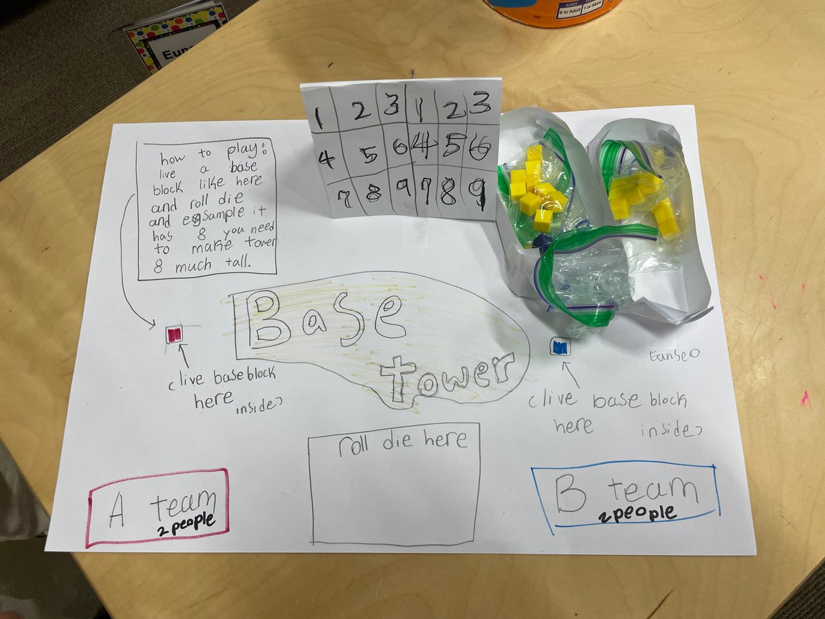 MelissaFleck8's tweet image. Grade 1 integrating math into their unit of inquiry about play. So many fun math games that help us learn and have fun. #pypmath @HannaBaenana @ms_suepark