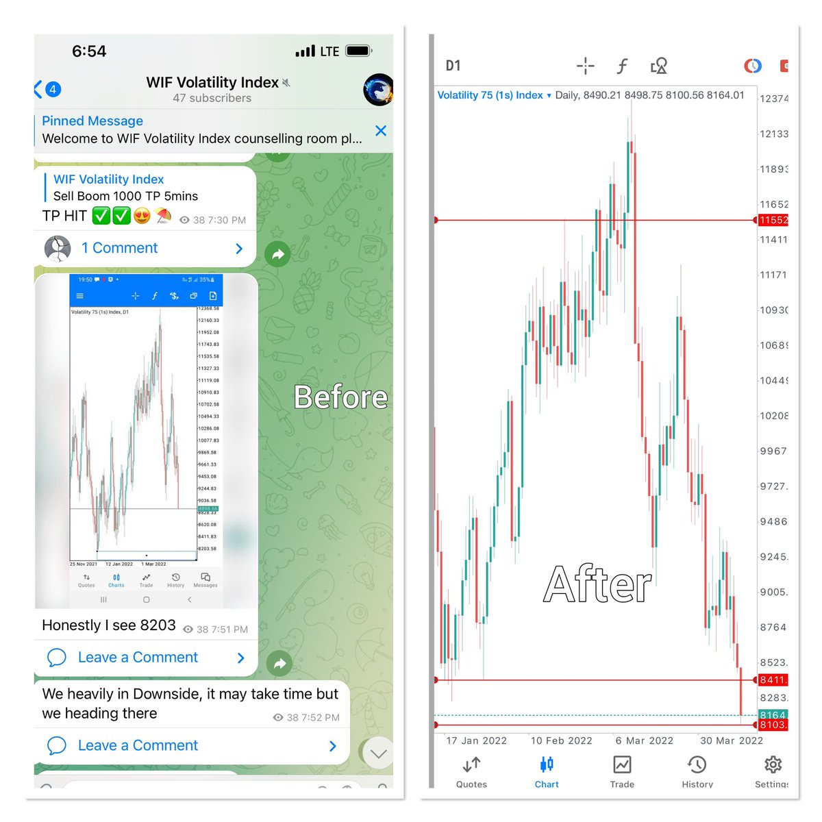 Women In Forex tweet media