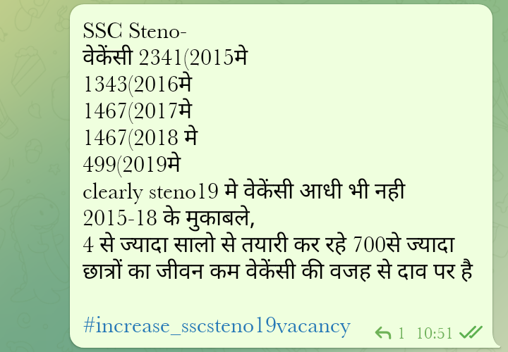 Vinayku04736552's tweet photo. ज़रा इतना सोचो के ये सारी वेकेंसी गायब कहा हो गई??
क्या हमारी सरकार के सभी कार्य समय pr होने लगे हैं
@PMOIndia @RbeJain @abhinaymaths @ndtv 
#increase_sscsteno19vacancy https://t.co/JfhHHci4Jh
