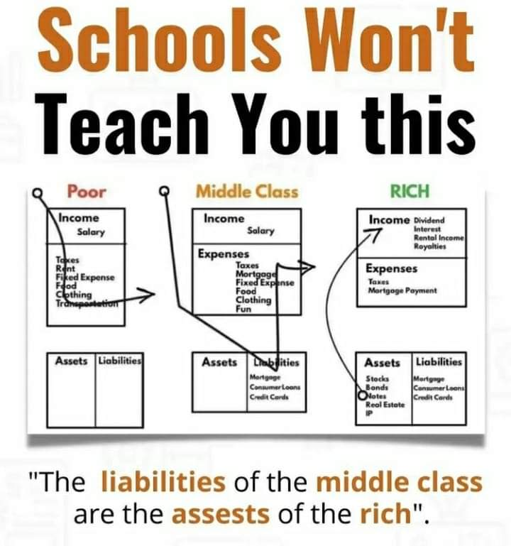 MagtilayCoach's tweet photo. The secret  is out, 
But most people  don't  pay attention 
👇👇👇👇👇👇👇👇👇 https://t.co/ZQdfB86xew