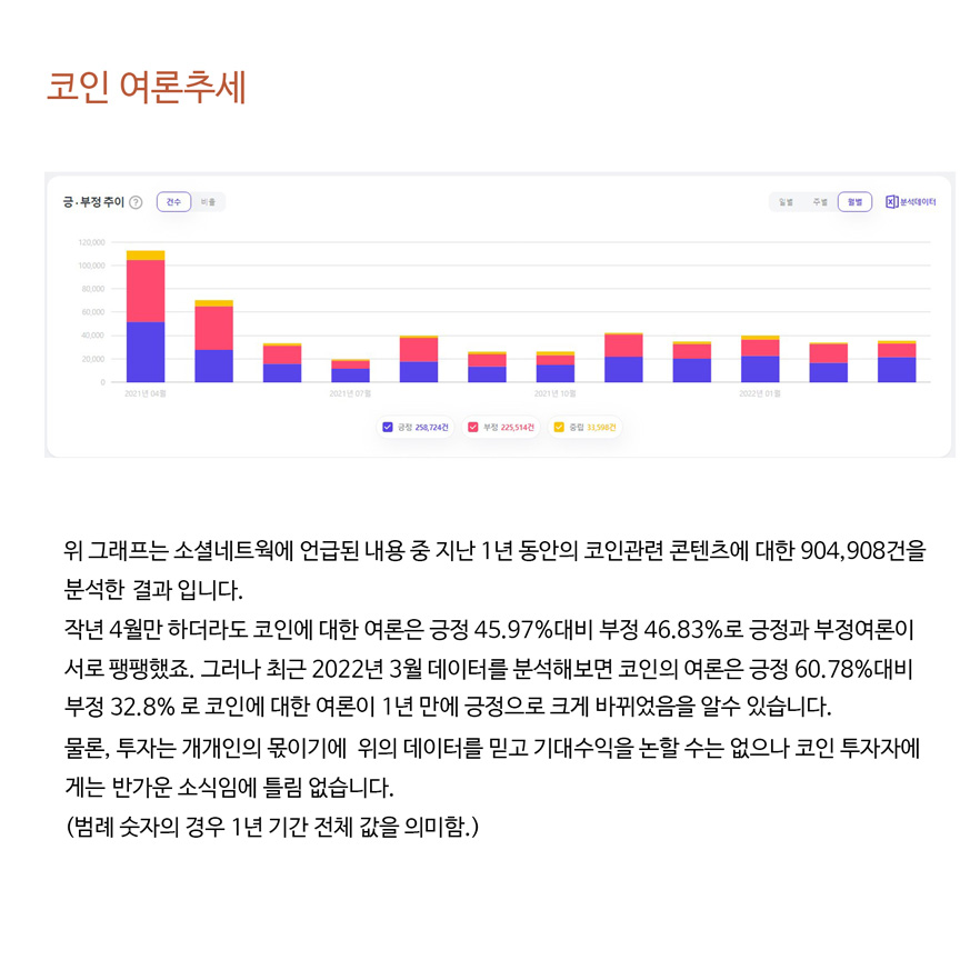 Torocus2's tweet photo. #토로커스 #코인 #모바일게임 #모바일게임여론
모바일게임 여론추세? https://t.co/2pbsx9Apvw