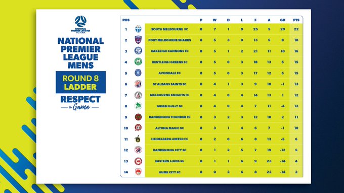 Calendrier 2023 Ffv Xerg8Ygv24Zxum