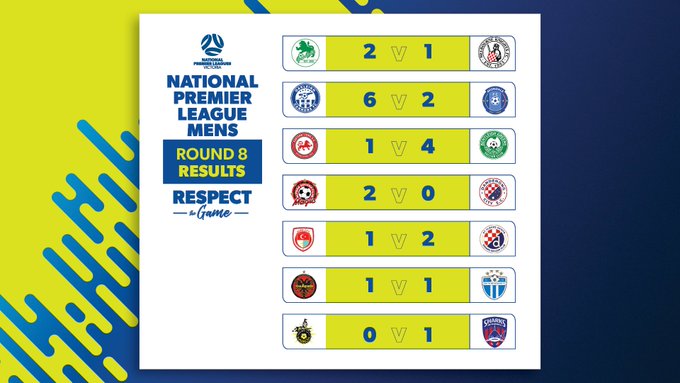 Calendrier 2023 Ffv Xerg8Ygv24Zxum