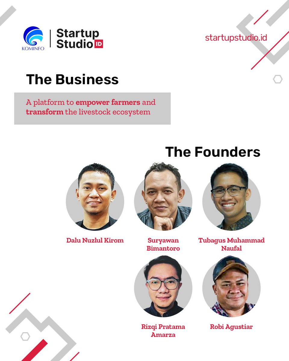 startupstudioid's tweet photo. (9/15) 4th batch selected startups: @ternaknesia 

Ternaknesia aims to empower Indonesian farmers and transform the livestock ecosystem from upstream to downstream through technology, specialized in ruminants. https://t.co/8CERiEmpJG
