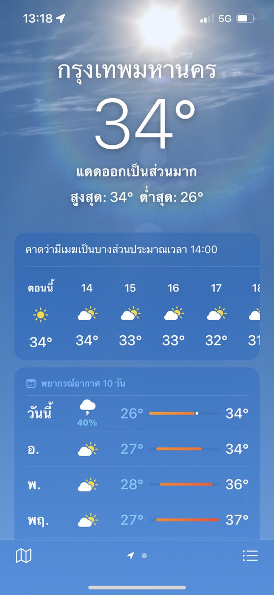 อาบน้ำก็ไม่ช่วยอะไร เหงื่อออกตลอด!!!