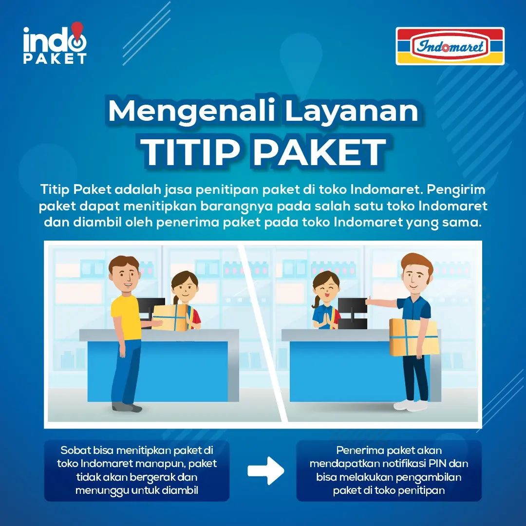 Indomaret tweet media