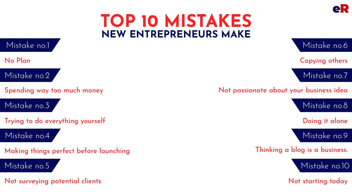 Top 10 common mistakes made by new entrepreneurs!
#Entrepreneurship #business