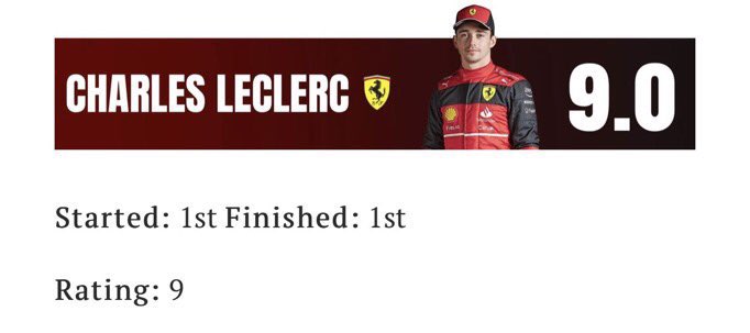 9??? 9???? Mans got a Grand Slam and that’s still not enough to get a 10???