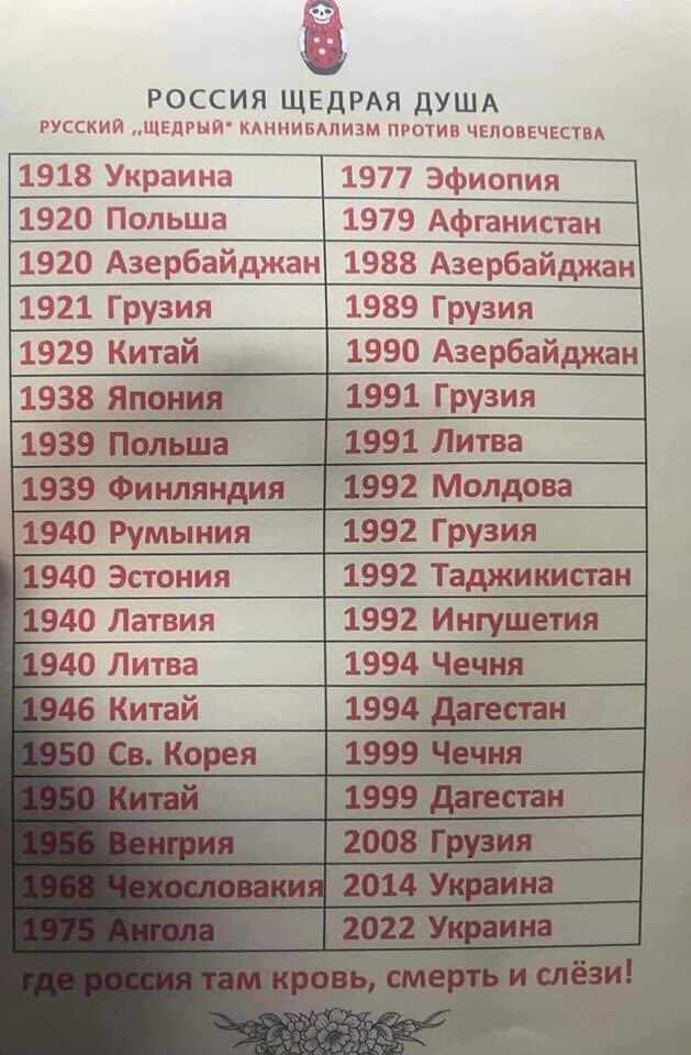 Just think About it.  #StopRussia  #StandUpForUkraine  #