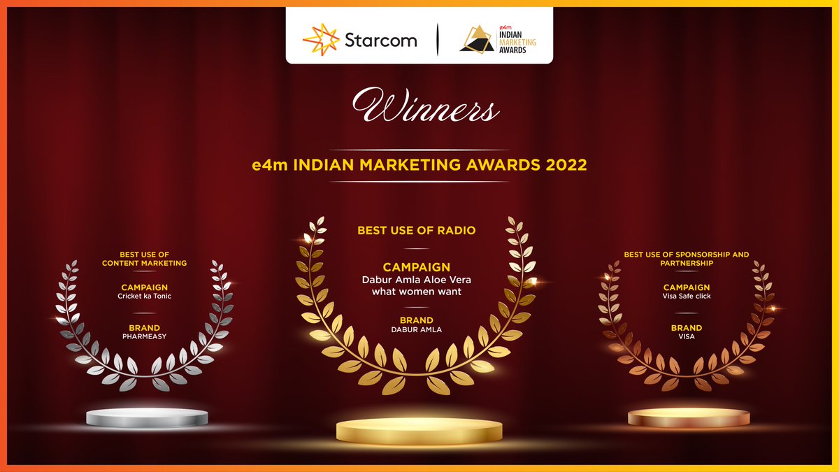 Starcom India tweet media