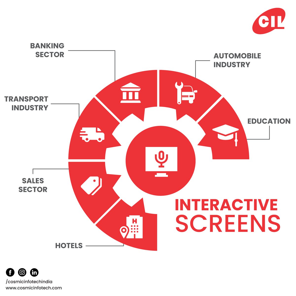 cosmicinfotech's tweet image. Increase engaging experience with audience through broad application areas of Interactive Screens where in we bridge the gap of communication by offering simple and seamless voice enabled solutions for your simple or smart phone to your screen.

#interactivescreen #digitalsignage