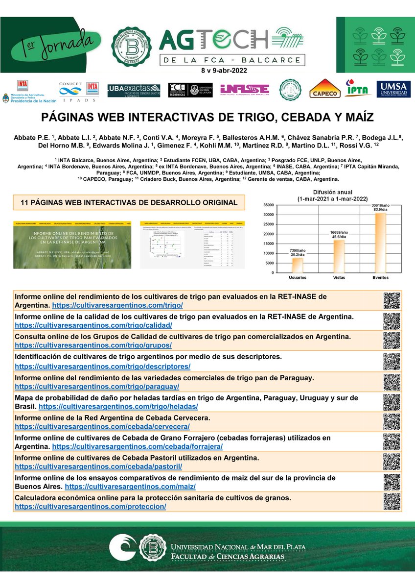 abbate_pablo's tweet photo. En de la 1° Jornada AgTech de la FCA Balcarce presentamos las páginas interactivas de trigo, cebada y maíz que hemos desarrollado recientemente. Aquí es dejo los links: https://t.co/MA9JxI1AuJ