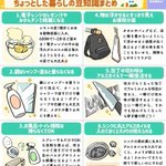 早速試してみたくなっちゃうくらいどれも実用的!覚えておきたいライフハック12選!