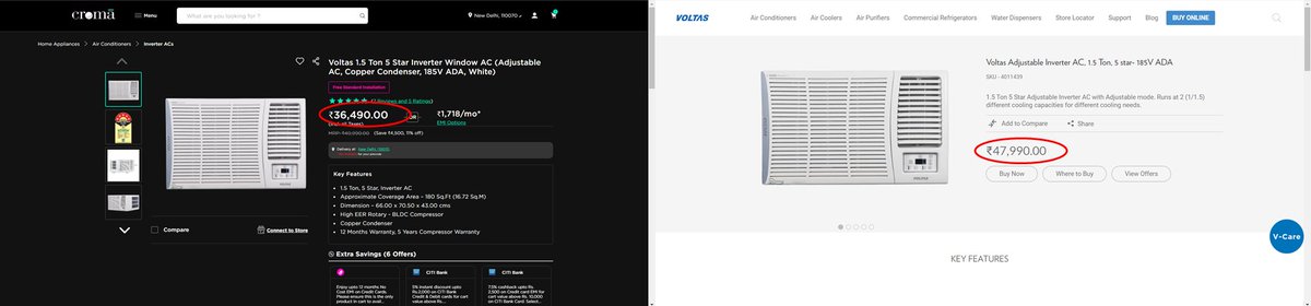 <a href="/myvoltas/">My Voltas</a> 
Why is there a ₹11,500/- difference between the same Voltas 1.5 Ton, 5 star- 185V ADA Window ACs? The one listed on the Croma site is priced at ₹36,490/- and the one on the Voltas site is listed at ₹47,990/-.  What are we missing here?