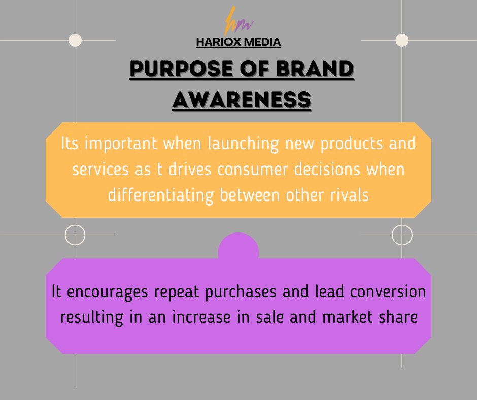 HarioxM's tweet photo. Brand awareness is described as the degree of consumer recognition of a product through its name. It proves crucial and key in promoting new products or revamping an older brand with regards to qualities that distinguish it from competitor products. https://t.co/Z0y5geyt0X
