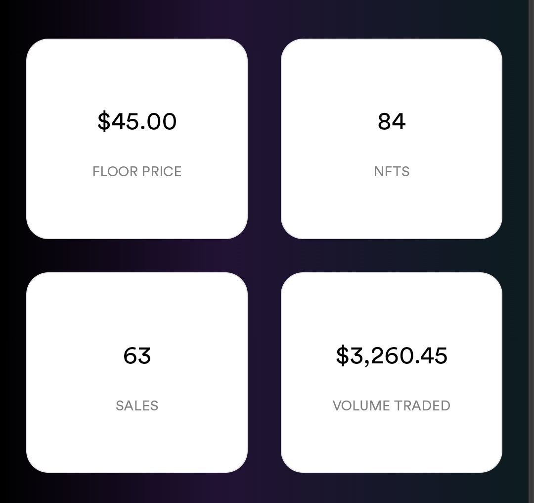 ProtonBro's tweet photo. Hey everyone Today i Found New Collection on @ProtonXPR.
Do you know which one? It is @protonpanda_nft. 

- Verified Collection ✔️
- Have Telegram Group 🔗
- Floor price - 45$ 🏷️
- Sales - 63 🎖️
-Volume Traded(Till Now) - 3260.45$ 🔥 https://t.co/BoidFVwL20