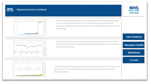 NMDN Scotland (@nmdnscot) on Twitter photo The National Demand Optimisation Group have launched their Primary Care Atlas of Variation for Diagnostic Lab Tests.  Have a look here – 
public.tableau.com/app/profile/im… 
#AoV The National Demand Optimisation Group have launched their Primary Care Atlas of Variation for Diagnostic Lab Tests.  Have a look here – 
public.tableau.com/app/profile/im… 
#AoV