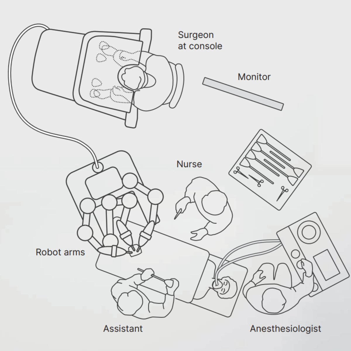 1/ Here's a $1B world leading profitable simulations company that you ...