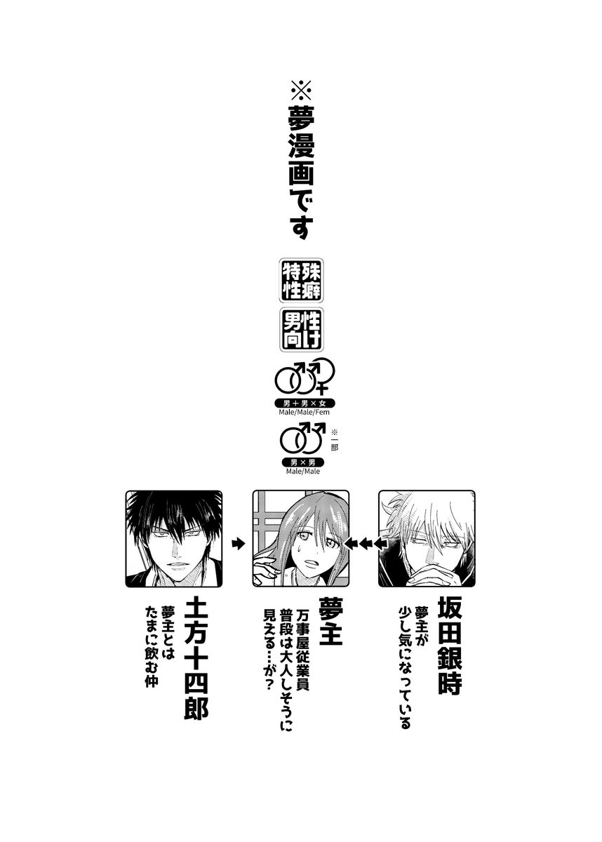 新刊サンプルです

5月3日 かぶき超大集会2022
東5つ05a 虹色チョーク

『どうせならキモチよく?』
3Pなお話

※夢注意
R18のサンプルはpixivに
コチラ⇨
https://t.co/AxvdQ4EMdg

今回めちゃめちゃエチに頑張りました、よろしくお願いします 