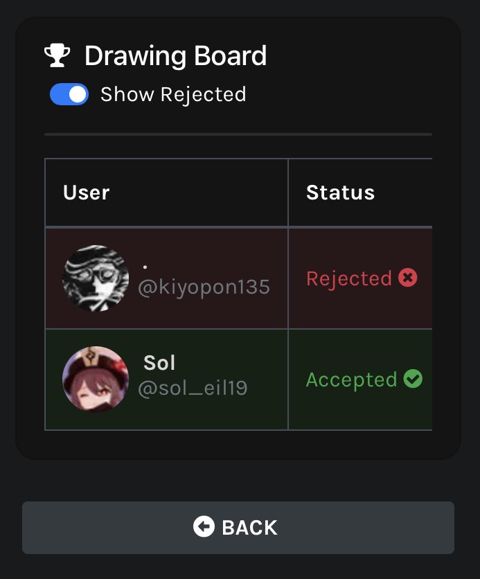 congratulations to <a href="/sol_eil19/">Sol</a> for winning the giveaway! 

Jesus Christ it’s been a while since i last hosted a giveaway… i’ll host three more and i’ll end other giveaways soon. Btw please reply to my dm :D