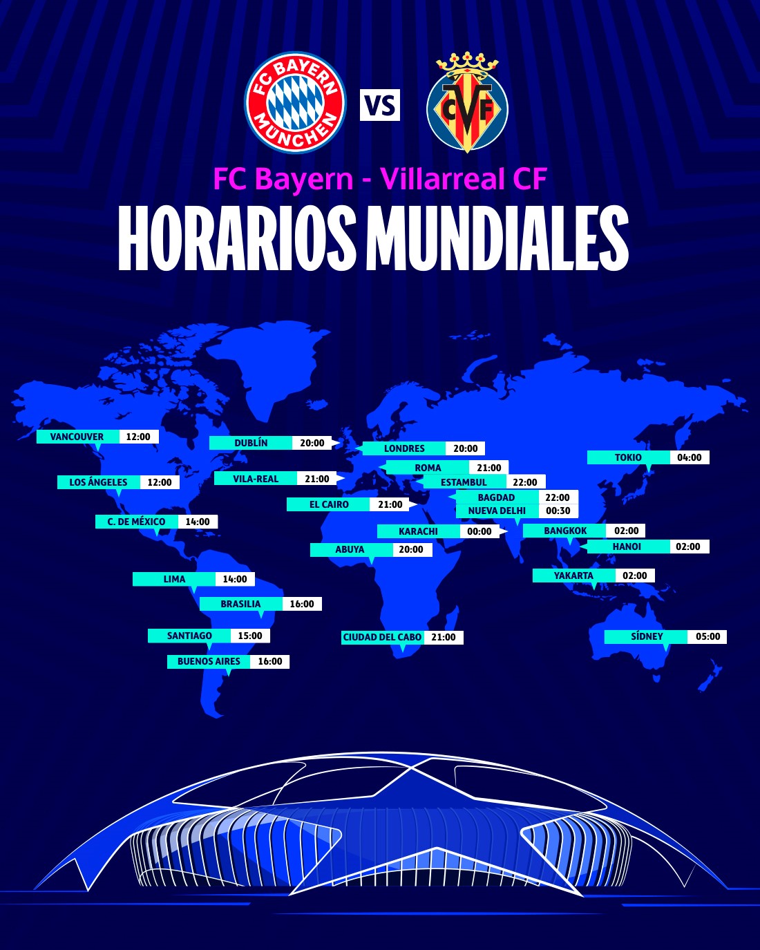 Villarreal Bayern Maçı Başlama Saatleri