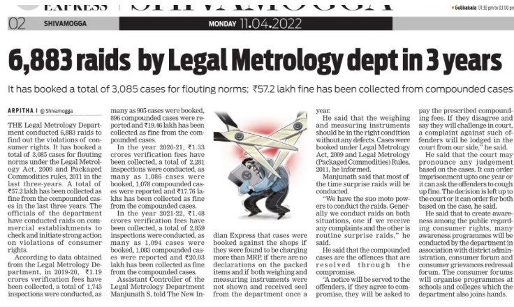 ArpithaTNIE's tweet photo. Legal Metrology Department conducts 6,883 raids in 3 years
#Shivamogga #legalmetrology #CustomerService #consumerservices #consumersafety #consumerforums https://t.co/z7y9UzomQh