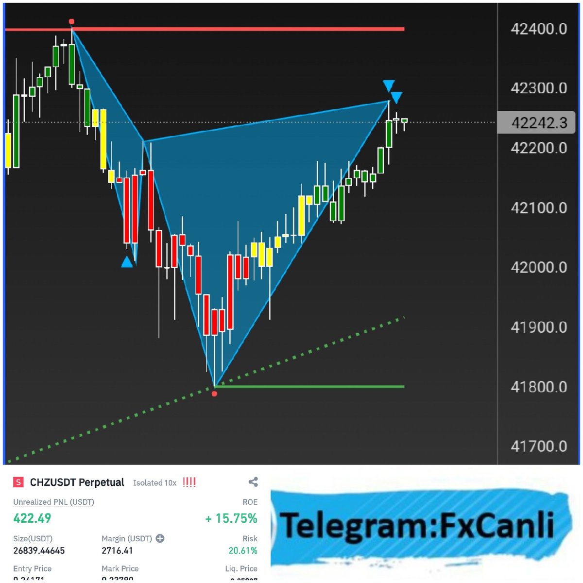 fxcanli's tweet photo. Bitcoin $BTC Cypher formasyonu şelale gibi çalıştı.

#Kripto Analizlerini ve sinyallerini Ucretsiz telegram Kanalımızdan takip edebilirsiniz.

💎💎💎💎💎💎💎
https://t.co/l9m3a4DumE
💎💎💎💎💎💎💎💎

#BTC #Bitcoin #binance #ETHUSDT #Crypto #cryptocurrency #CryptoNews https://t.co/OABGXHGCny