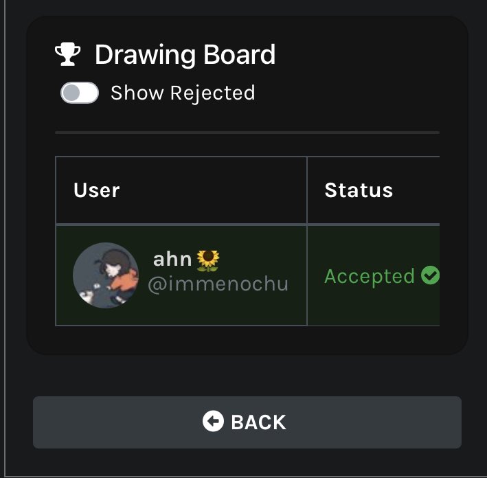 Congratulations to @immenochu for winning the giveaway! Please reply to my dm