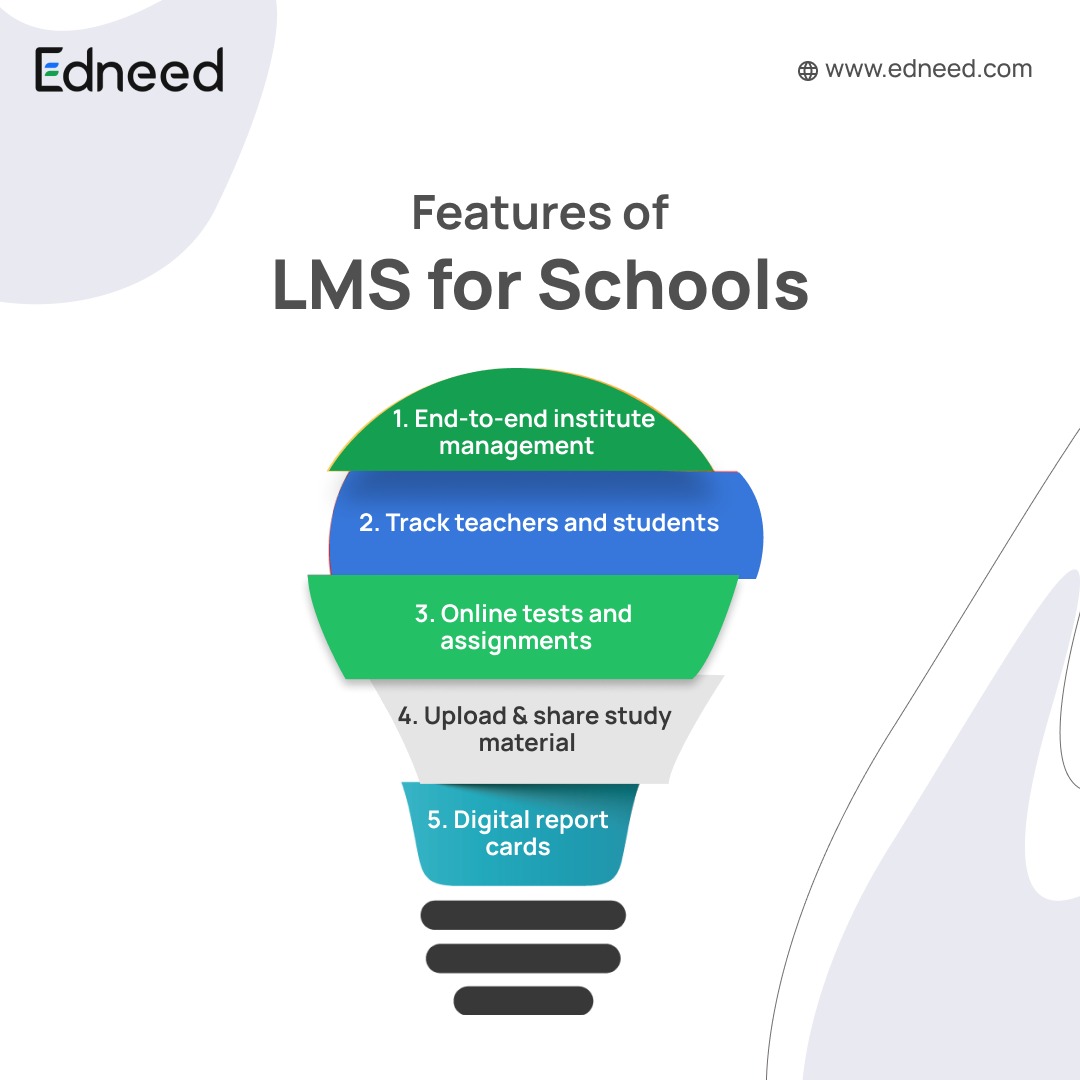 EdneedTech's tweet photo. Edneed is learning software that helps you to track and deliver online classes. It is also known as E-Learning software It can blend online resources and chances with traditional teaching systems to reduce the expenses related to the traditional learning system.
#edneed #learn https://t.co/r5SdZuQ3gQ