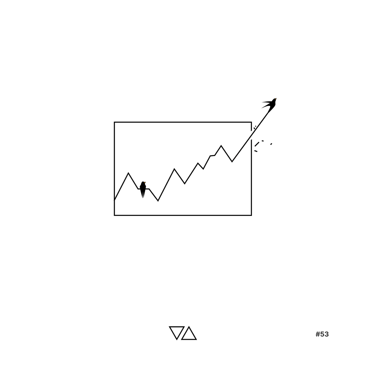 Don't become a slave to the chart. Enjoy your freedom; the market will always be here when you get back.