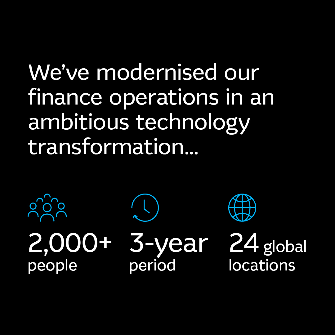 Macquarie's tweet photo. In one of our biggest technology implementations, we have partnered with @Oracle and Deloitte to accelerate the future-proofing of our finance operations with a new cloud-based general ledger. Learn more: https://t.co/G8fkYo6V28 https://t.co/2FwHBk50qW