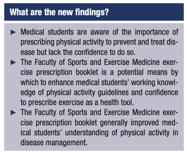 BMJOpenSEM's tweet photo. 🔊Highlighting #BOSEMTopCited articles with @GemmaPugh2 @PaddyOHalloran @Laura_Blakey @ManuAngioi, by @QMULSportExMed on #ExercisePrescription using the @FSEM_UK Educational Tool 

MORE HERE ➡️ https://t.co/zuNALbnEED 

#WeAreBOSEM https://t.co/i699X8XSt6