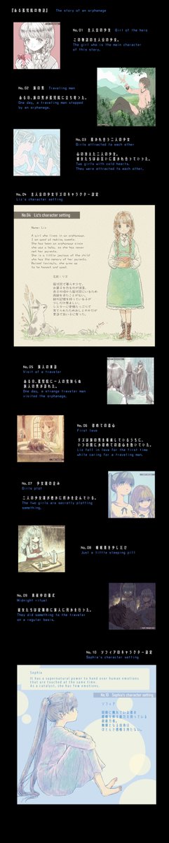 hana0NFT's tweet photo. ”The story of an orphanage” collection
『ある孤児院の物語』コレクション

It depicts a fragment of the story of what happened to the girls in an orphanage.

ある孤児院の少女達に起こった出来事の、物語の断片を描いています。

https://t.co/GSooRbEsKd

#NFT #NFTCollection #NFTs #nftart https://t.co/ZFPmkLVfhH