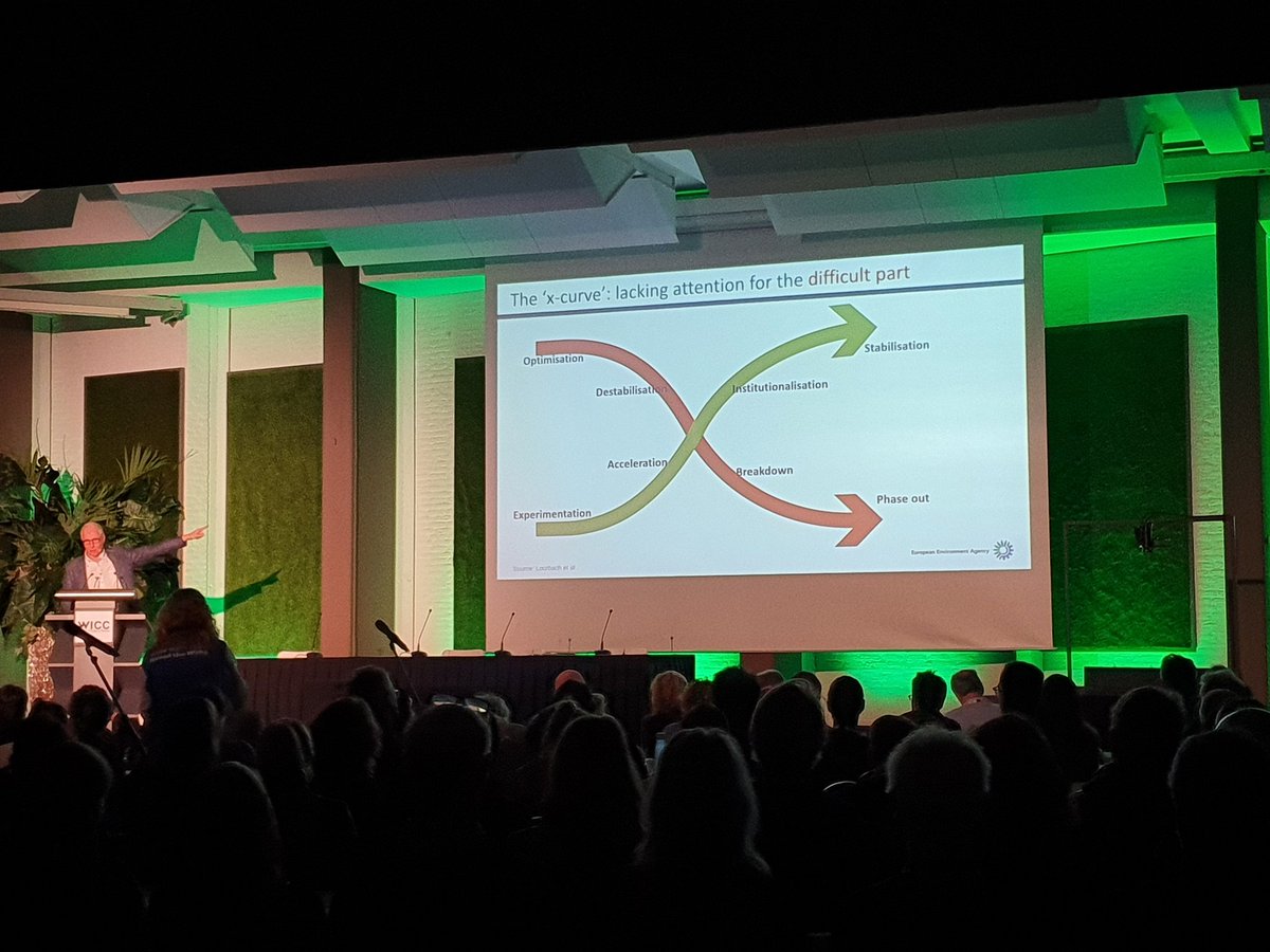 RENordquist's tweet photo. And essentially Bruyninckx stresses: during transitions we need to pay more attention to not just what we can add, but also what we need to stop doing. #cirularity https://t.co/YdpEDa6iNi