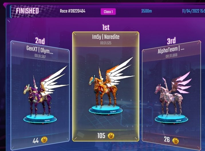 NinaAngeles02's tweet photo. Have a Great Afternoon to all 🥰
GOLD🤩 Drain Energy Race🏁 with my Scholar Pega's 😍
Thank you very very much ImSy Family 😘🥰❤️
@ImmortalSynG Lang Talaga SOLID at SAKALAM 💪🔥🤩🥰
@PegaxyOfficial
#IMSY
#ImmortalSyndicateGuild 🔥
#Pegaxy 🐎
#ImSyLifeChanger 🤩
#GANDANGLAHI https://t.co/HBicr58msx