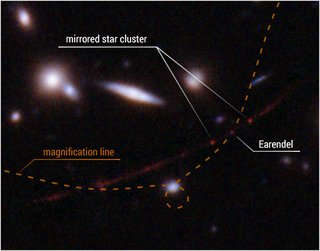 geologyUniBern's tweet photo. #IfGeoMonday 🔭 @NASAHubble telescope recently detected the farthest star ever observed, named #Earendel ("morning star" in Old English)🌠. 12.9 Ga have been necessary for its light to reach the Earth, now appearing as it was when the universe was only at 7% of its current age. https://t.co/DdDMLOReU4