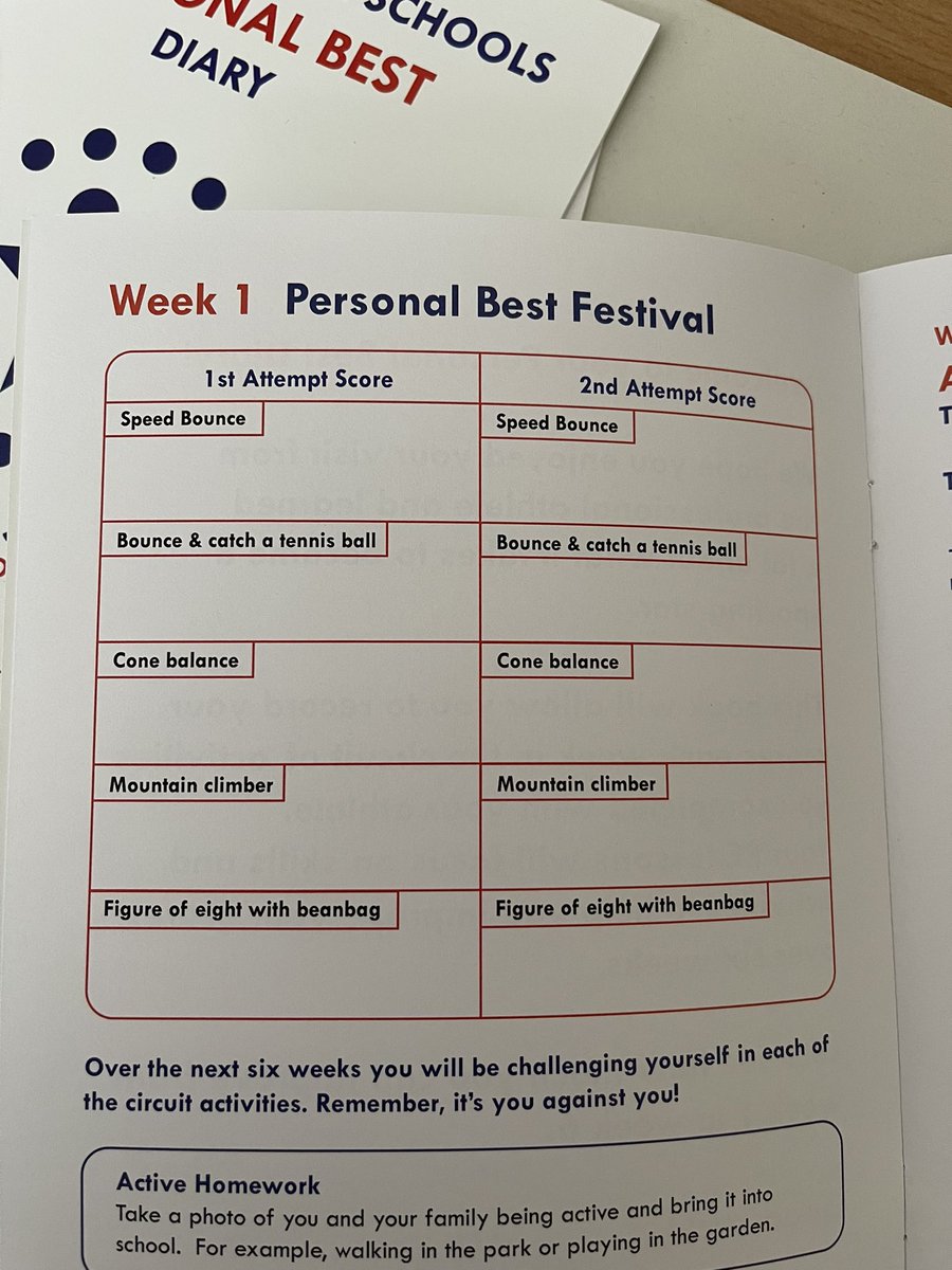 woodthorpeji's tweet photo. Huge thanks again to @mimi_cesar for visiting us at Woodthorpe last week! KS2 children will have received their own autographed ‘Personal Best Diary’ on Friday. @cent_coaching Why not give them a try this Easter holiday? ✨ @SportBirmingham @birminghamcg22 @BCSGO #WJISPESSPA https://t.co/PFvGfiMxrt