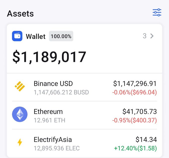 ape_coiner's tweet photo. 🎁only for 5k FCFS! 
Reward Pool $500,000 #busd for all participant 🚀

• Follow,RT PINNED,Like and tag friends
• Drop Your Wallet

#BTC #ETH #Giveaways #busd #APE https://t.co/qz0OrugHWU