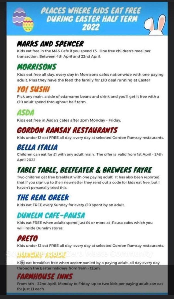 Useful information… places where kids eat free or at a reduced cost over the Easter break 🐣