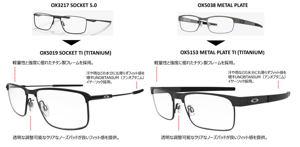 kineido's tweet photo. そしてOAKLEYのオプサルミックフレームを代表するモデルでもあるメタルプレートが、チタン素材となって装いを新たにMETAL PLATE TIとして2022年春ニューリリースです!https://t.co/HwysVjBEtT
#oakley
#メガネ
#オークリー
#METALPLATE
#メタルプレート
#度付き
#チタン
#チタニウム https://t.co/ZFGDv5RSRG