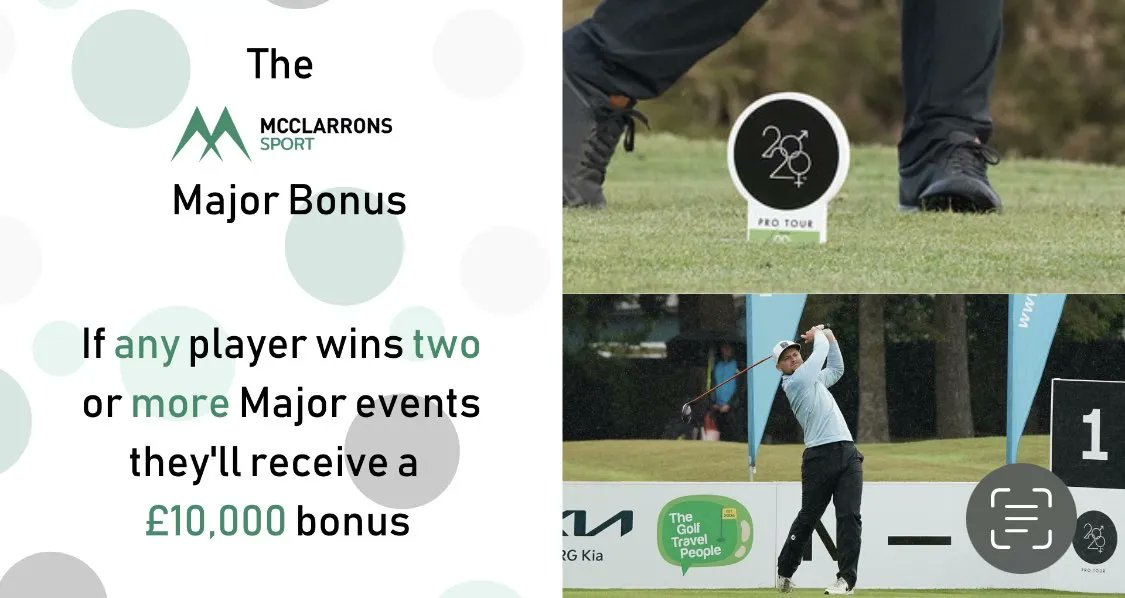 McClarronsSport's tweet photo. Launched today! Weโre pleased to announce that we are again sponsoring the @2020protour with a creative #ContractualBonus! This year, any player to win 2 of 3 majors in the 2022 season will win ยฃ10k! ๐๏ธโณ
@Hansonprogolf @MoortownGC @Rockliffe_Golf @Worksopgolfclub https://t.co/35j0n3MIda