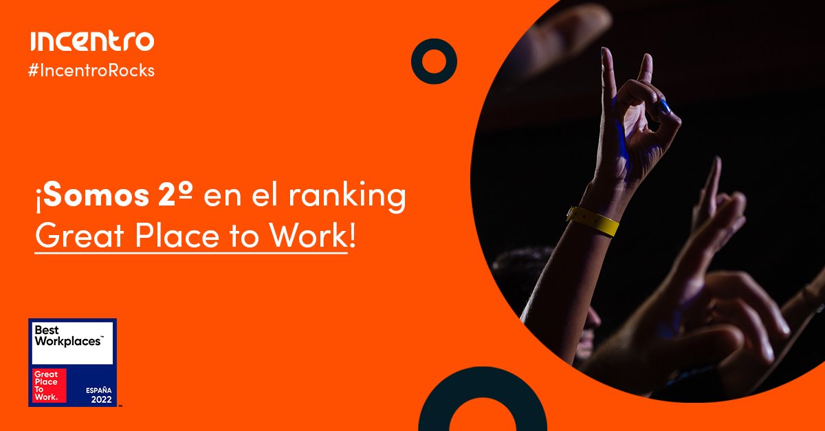 IncentroES's tweet photo. ¡Somos 2º en el ranking #BestWorkplaces22 de @GPTW_Spain en categoría 50-100 empleados! 🎉
Y lo hemos conseguido gracias al compromiso de todo el equipo por hacer de Incentro España algo más que un lugar de trabajo 🥰 ¡Enhorabuena compis!
#IncentroRocks
https://t.co/EtKqbg2w0D https://t.co/jRW0zlN6CR