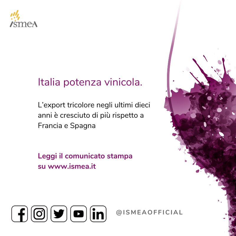 #vinitaly: 🍷🥂🇮🇹Con 50 milioni di ettolitri, l’Italia mantiene la sua leadership della produzione globale di vini e spumanti, davanti alla Spagna, storico rivale per i volumi prodotti, e alla Francia. Leggi la scheda #vino Ismea: bit.ly/3KwePWc